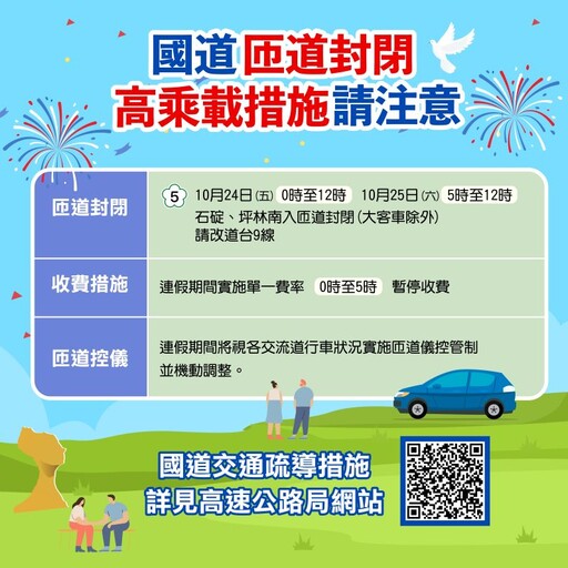 光復節連假出遊資訊 新北交通懶人包一次看