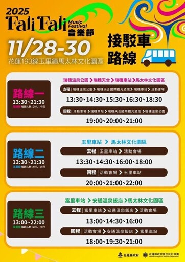 花蓮 Fali Fali 音樂節!鐵路班班接力 免費接駁三線到位+1135公車加持