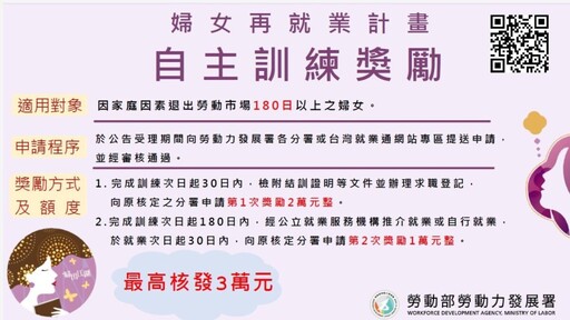 婦女自主訓練獎勵重返職場 桃竹苗分署3/1起受理申請