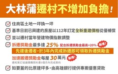 大林蒲遷村案 陳其邁：經費提高至800億民眾意願高達94%