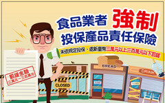 臺東縣食品業者登錄服務巡迴列車出發！6月起巡迴縣內各鄉鎮