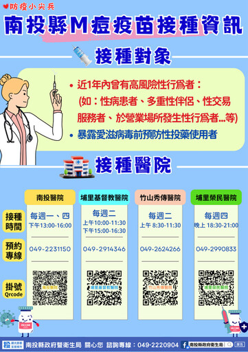 國際M痘疫情持續 民眾儘速接種疫苗！