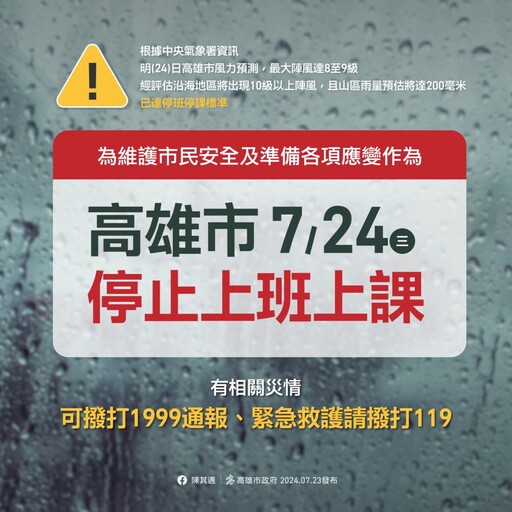 凱米颱風來襲 高雄市明日停班停課