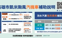 高市府補助凱米風災泡水汽機車 同步開放線上表單以利民眾申辦