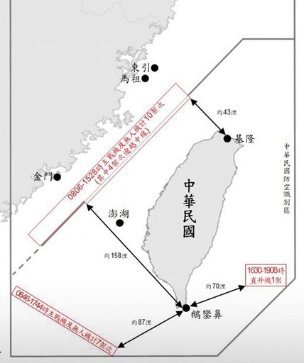 《海峽觀論》臺海軍事壓力下的國防應變／魯云湘