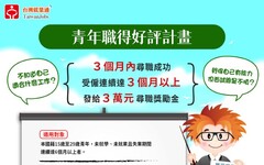 青年職得好評計畫 勞動部助青年釐清就業方向再領3萬獎勵金