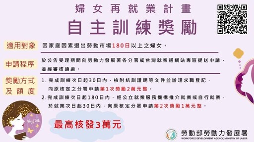 勞動部高分署挺婦女再就業 進修就能領取獎勵金