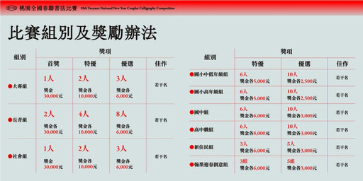 靈蛇遊墨：第19屆桃園全國春聯書法比賽 廣邀書法好手線上報名！