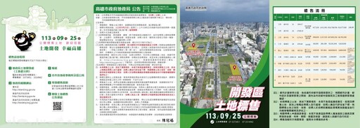 高雄市第3季開發區土地標售9/25開標