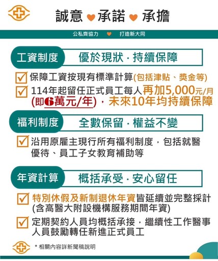 長庚保證大同醫院留任員工月加5千 重度急救升級