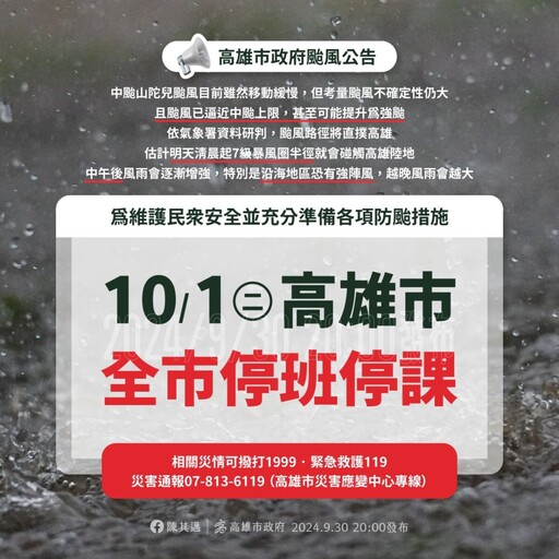 山陀兒來襲！高雄市明日停班停課 強颱威脅沿海風雨升級