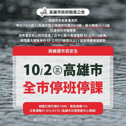 山陀兒颱風來襲！高雄市明停班停課 瞬間陣風破17級