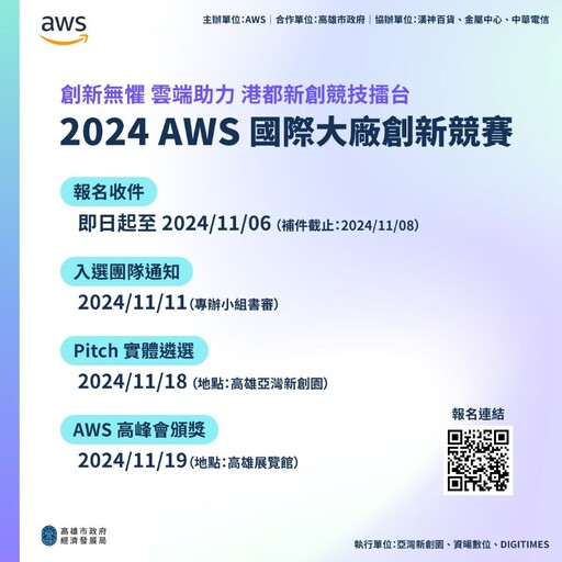 2024 AWS 國際大廠創新競賽 即日起線上報名11/6收件截止