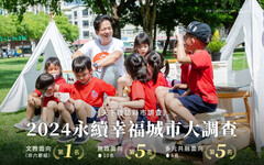 2024永續幸福城市表現卓越 竹市文化教育領域獲非六都第一