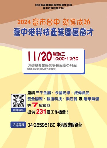 臺中港科技產業園區聯合徵才11/20登場