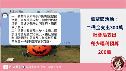 1.04億辦活動？許采蓁批才是真正浪費「救命錢」 陳其邁：應從整體來看