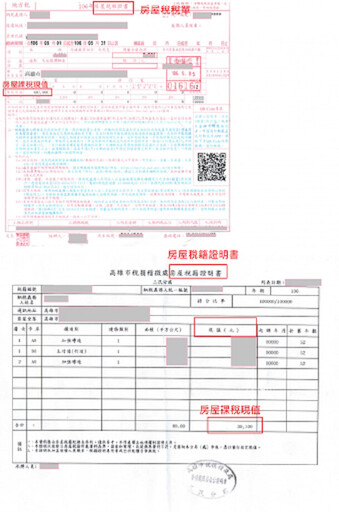 南投縣房屋稅徵收率自治條例修正通過 114年5月開徵房屋稅適用