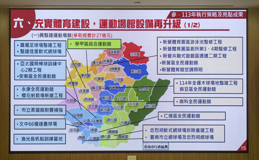 南市體育成果大放異彩 黃偉哲：全力籌辦114年全中運