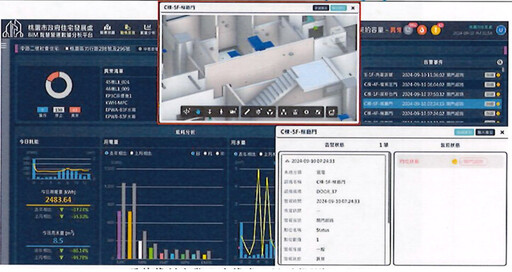 「BIM」變身社宅管理功臣 桃住宅處智慧治理獲獎