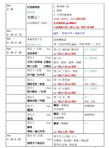 現場七代弟子經典戲曲 葉青傳承歌仔戲心法傳記分享