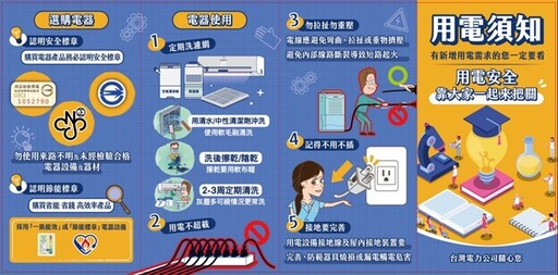 節能又省錢！台電推廣智慧用電管理 台電App為您保駕護航