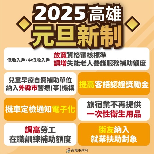 2025高雄新制上路 弱勢照顧擴大X就業扶助升級X客語獎勵加碼