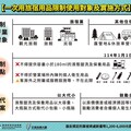 一次性旅宿備品公告上路 臺東縣稽查旅宿業無違規