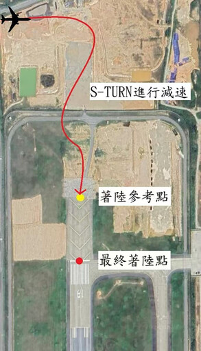 濟州航空7C 2216空難：緊急程序失誤的反思／蔡元鴻