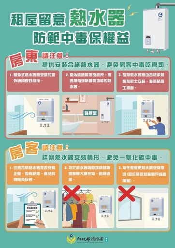 正確安裝熱水器 嘉市熱水器補助專案即日開跑