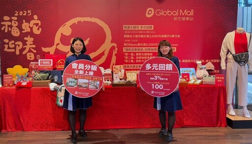 Global Mall新左營車站春節檔開跑 祭開運禮包