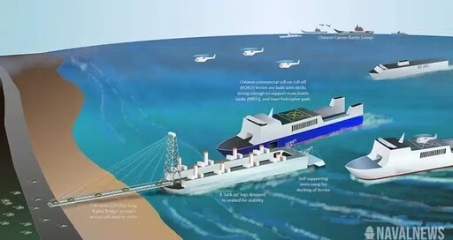 特種登陸艦：中國大陸兩棲登陸的後勤支柱／蔡元鴻