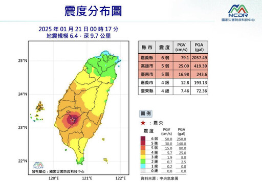 防坡地災害！大埔地震緊急調降土石流警戒基準值