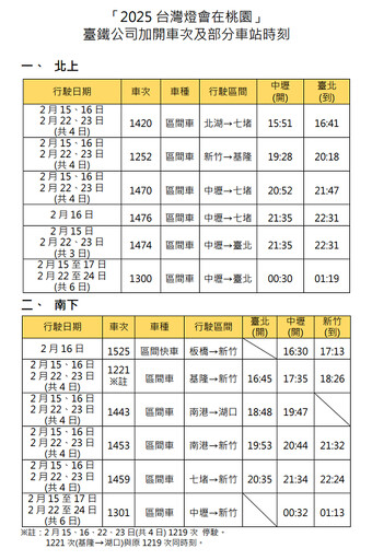 2025台灣燈會在桃園 臺鐵加開列車