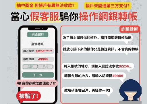 1月詐紅包財損高達11億7547萬 北市警局繪四格漫畫提醒民眾小心荷包