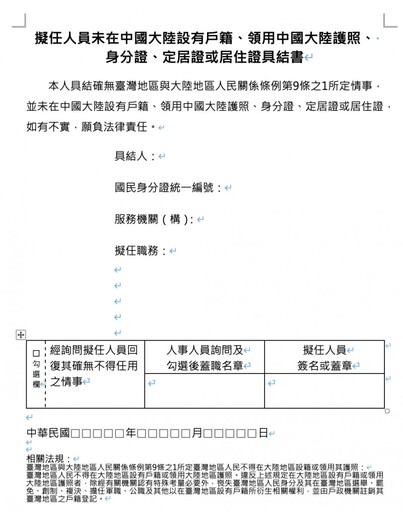 《海峽觀論》雙重身份的抉擇：從軍公教切結書看兩岸發展 撰文／魯云湘