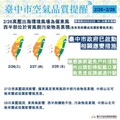 中部空品肉眼可見霧濛濛 提醒敏感族群減少戶外活動