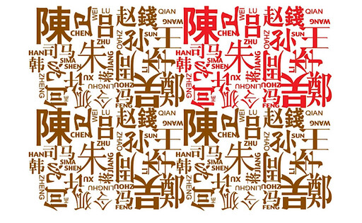 行輩字派：血脈、倫理與現代哲思／李魚豪