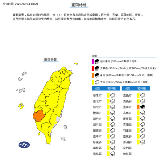 快訊》中央氣象局發佈台南豪雨特報 宜蘭新北桃園等地河川留意溪水暴漲