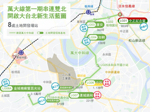 捷運萬大線2處開發基地3/6聯合招商 開啟大台北新生活藍圖