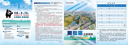 高市地政局114年度第1季開發區土地標售 3/26開標