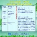 南投縣府提醒兒童節 清明節連假出勤工資給付注意事項