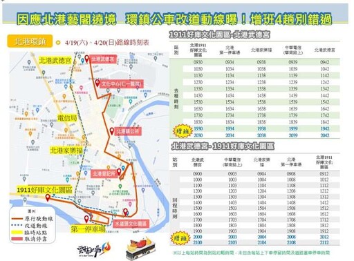北港朝天宮迓媽祖盛會即將登場 交通管制與接駁服務同步啟動