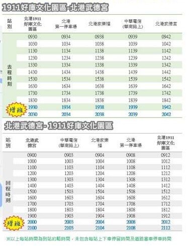 北港朝天宮迓媽祖盛會即將登場 交通管制與接駁服務同步啟動