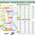北港朝天宮迓媽祖盛會即將登場 交通管制與接駁服務同步啟動