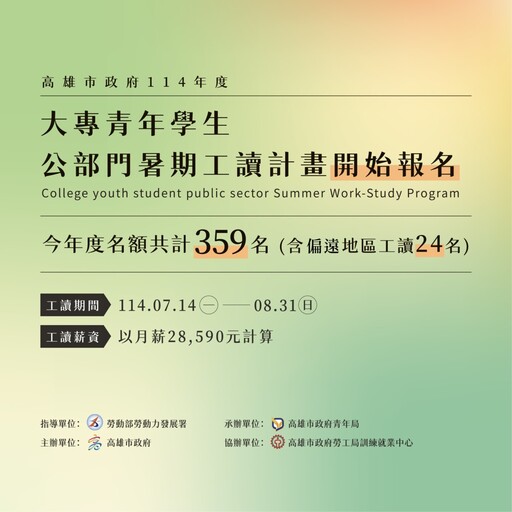 大學生暑假打工首選！高市府工讀釋359缺額 等你來報名