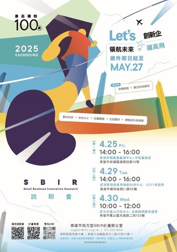 114年度高市SBIR補助百萬 線上申請至5/27截止