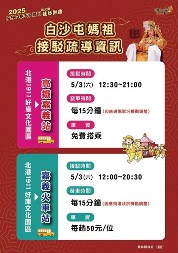 白沙屯32萬香燈腳湧入5/3北港 北港交通攻略一次看