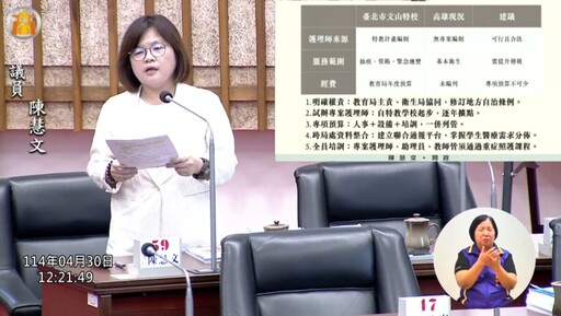 陳慧文為弱勢學童請命 籲高市推專案護理師、補足校園醫療缺口