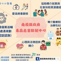 南投毒防中心推「幸福GO」交通服務 協助藥癮個案穩定就醫不中斷
