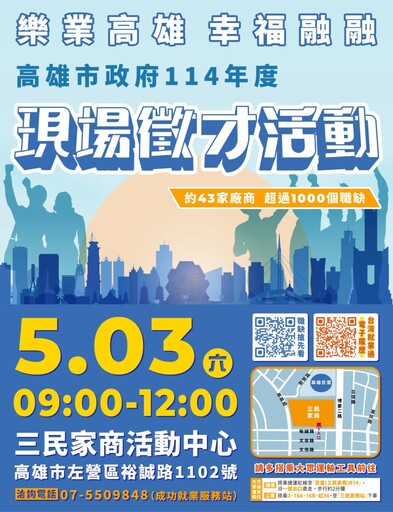 高雄徵才千職缺 三民家商5/3開搶